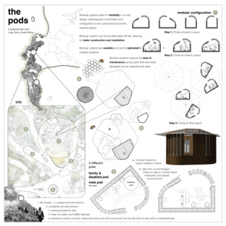 SHH... IT MATTERS PUBLIC TOILET DESIGN 2023