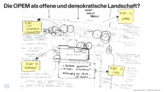 Weiteres Team: David Chipperfield Architects, Berlin | studio erde – office for anthropocene landscapes, Berlin