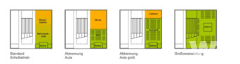 Multifunktionaler Veranstaltungsbereich | © agn Niederberghaus + Partner GmbH, Ibbenbüren