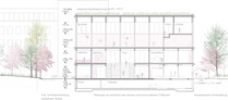 2. Preis Realisierungsteil + Anerkennung Ideenteil: Steimle Architekten GmbH, Stuttgart | Pfrommer + Roeder Freie Landschaftsarchitekten BDLA, Stuttgart