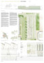 3. Preis Realisierungsteil + 3. Preis Ideenteil: Birk Heilmeyer und Frenzel Gesellschaft von Architekten mbH, Stuttgart | KRAFT.RAUM. Landschaftsarchitektur und Stadtentwicklung, Düsseldorf