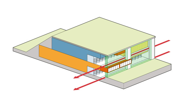 Städtebaulicher Ideenwettbewerb für die Stadtregion Freiburg - Logistikhub neu denken