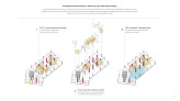 3. Preis / 3rd Prize: From Boundary To Gateway, South Korea | Donghui Shin, Jiyeol Park, Hwanhui Lee, Korea University (Korea) | Teacher: Chungyeon Won