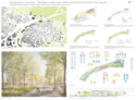 1. Preis: STADT LAND FLUSS Städtebau und Stadtplanung, Berlin | Franz Reschke Landschaftsarchitektur, Berlin