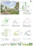 1. Preis Landschaftsraum/Stadtquartier + 3. Preis BKA-Standort: Studio Wessendorf, Berlin | Die Landschaftsarchitekten Bittkau-Bartfelder, Wiesbaden