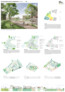 1. Preis Landschaftsraum/Stadtquartier + 3. Preis BKA-Standort: Studio Wessendorf, Berlin | Die Landschaftsarchitekten Bittkau-Bartfelder, Wiesbaden