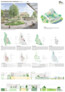 1. Preis Landschaftsraum/Stadtquartier + 3. Preis BKA-Standort: Studio Wessendorf, Berlin | Die Landschaftsarchitekten Bittkau-Bartfelder, Wiesbaden