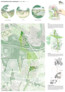 1. Preis Landschaftsraum/Stadtquartier + 3. Preis BKA-Standort: Studio Wessendorf, Berlin | Die Landschaftsarchitekten Bittkau-Bartfelder, Wiesbaden