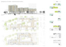 1. Preis: wittfoht architekten bda, Stuttgart zusammen mit Planstatt Senner GmbH, Überlingen