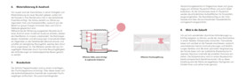 Erweiterung Schulanlage Davos Platz | © Cura Architekten