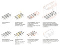 1. Preis: Lauer + Lebok Architekten PartGmbB, Lichtenfels | Susanne Augsten Garten & Landschaftsarchitektur, Naila