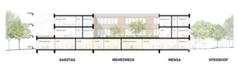 Anerkennung: HASCHER JEHLE Architektur, Berlin | UKL Ulrich Krüger Landschaftsarchitekten, Dresden